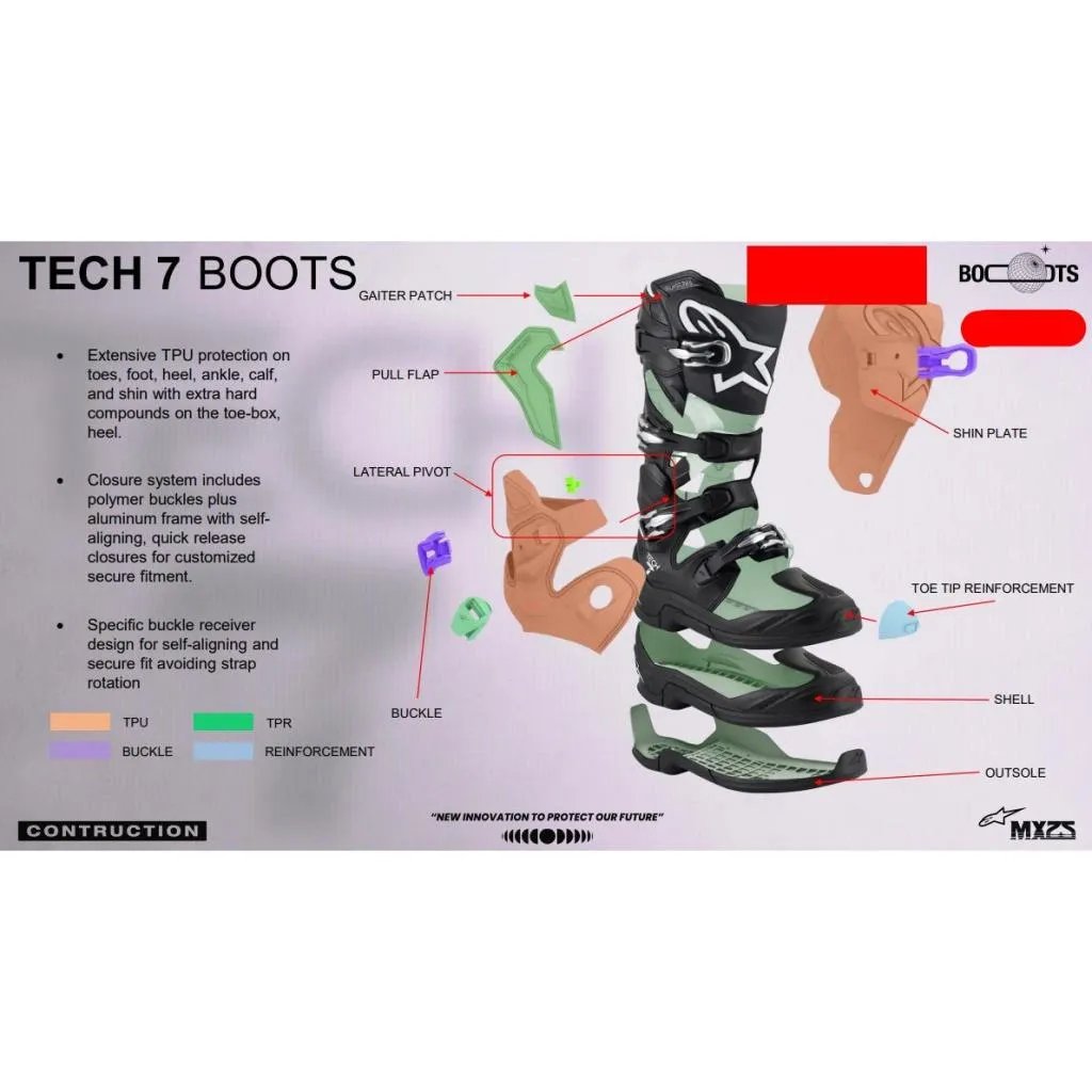 Alpinestars 2025 Tech 7 MX Boots