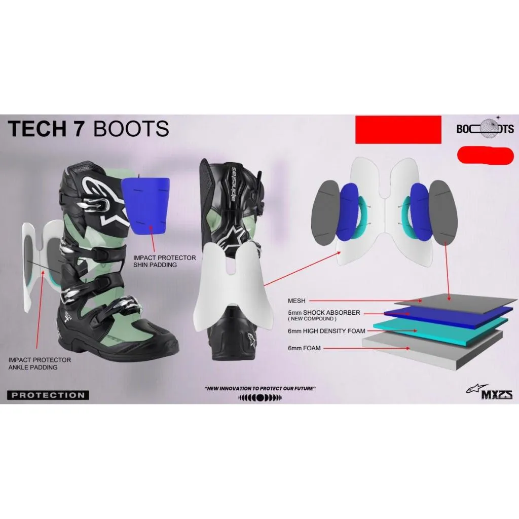 Alpinestars 2025 Tech 7 MX Boots