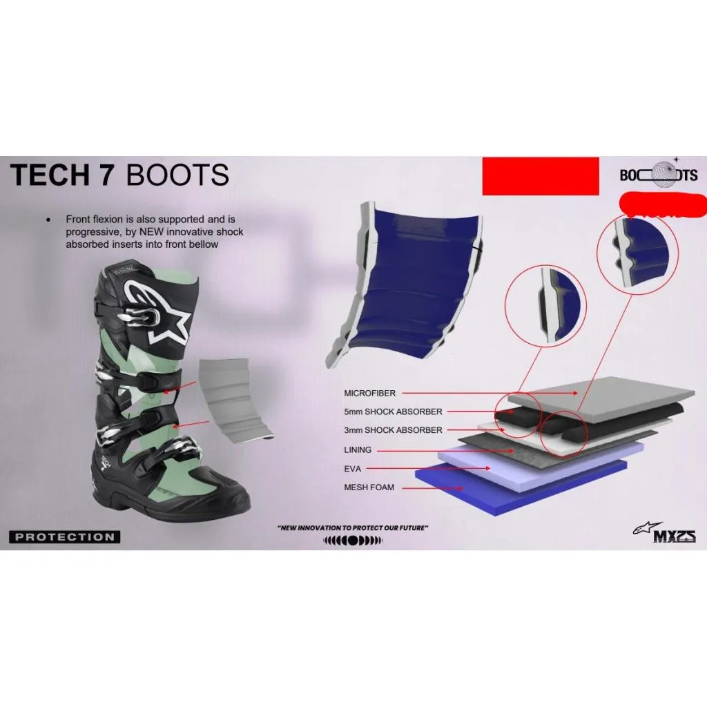 Alpinestars 2025 Tech 7 MX Boots