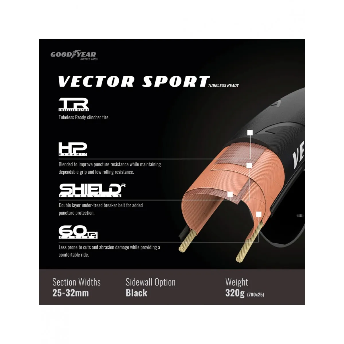 Goodyear Vector Sport Tire 700x25 TLR Black